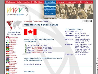 World Wide Volunteer Site